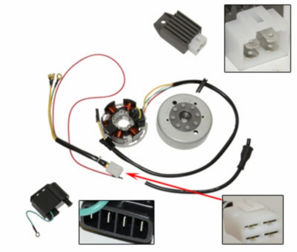 Ontsteking+vliegwiel Kokusan Set 6v Orig Kokusan Evo (voor Bosch Vliegwieltrekker) Kreidler, Sachs, Zundapp
